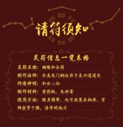 泰国师傅做情降，怎么做情降和合术？